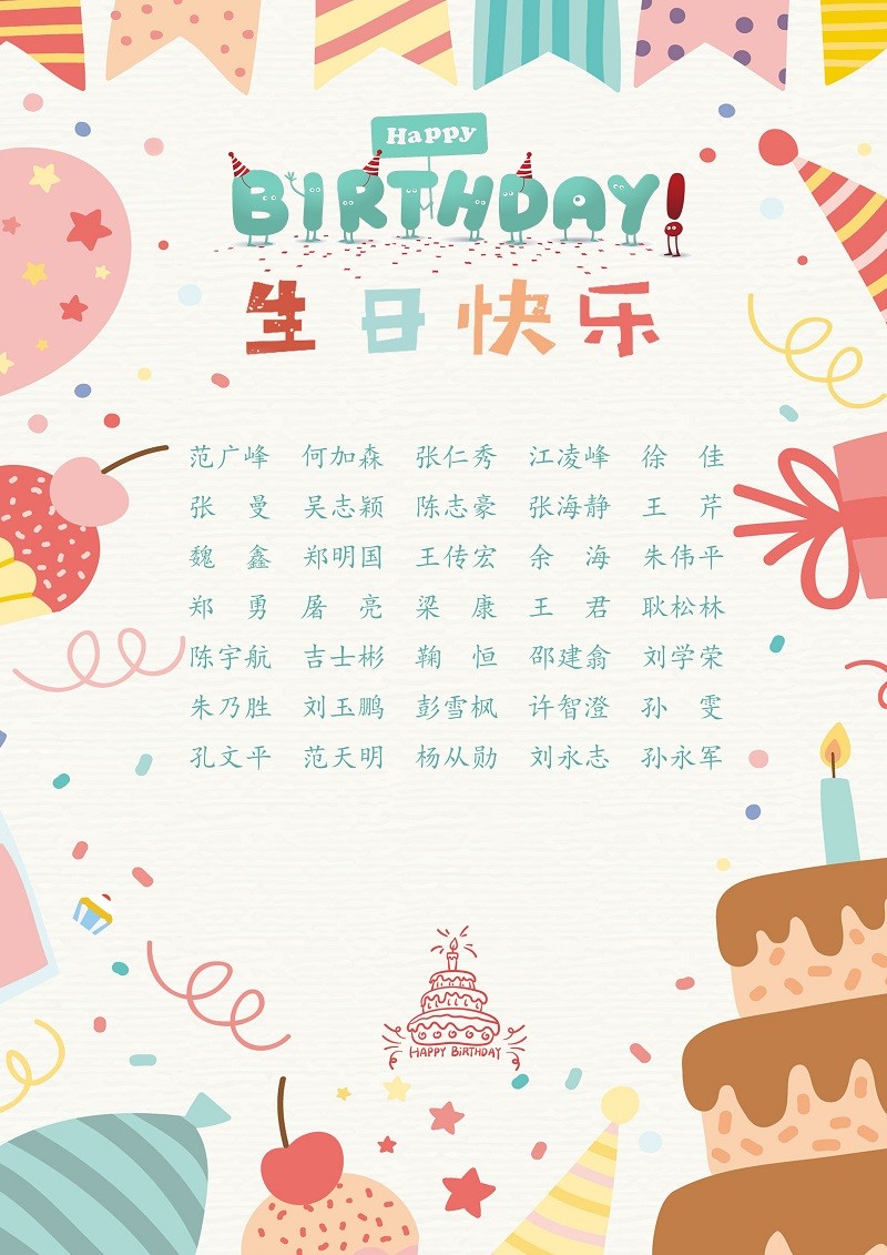 【生日祝?！抗ё?1月生日的員工生日快樂！